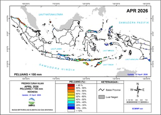 Prediksi Curah Hujan Bulanan Probabilistik di Bawah 100 mm