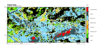 Himawari-9 Cloud Type