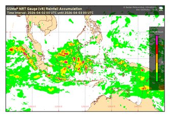 GSMaP Rainrate Daily