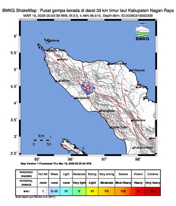 Gempa Bumi Terkini