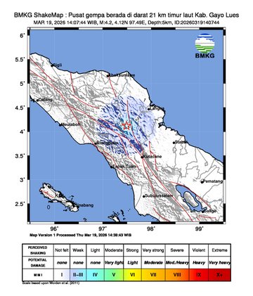 Gempa Bumi Terkini