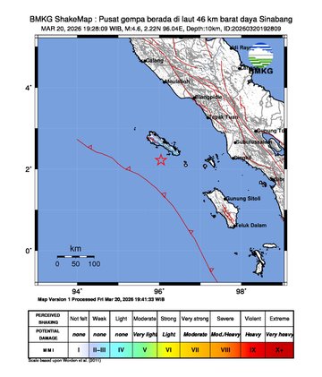 Gempa Bumi Terkini