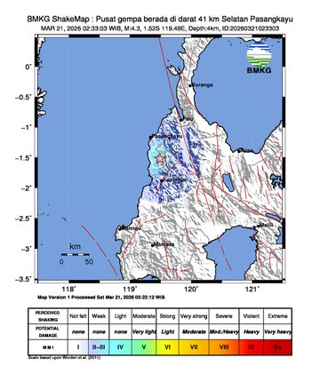 Gempa Bumi Terkini