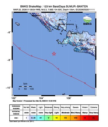 Gempa Bumi Terkini