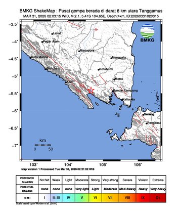 Gempa Bumi Terkini