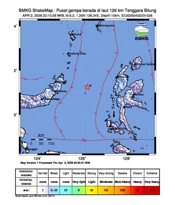 Gempa Bumi Terkini