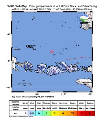 Gempa Bumi Terkini