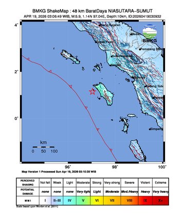 Gempa Bumi Terkini