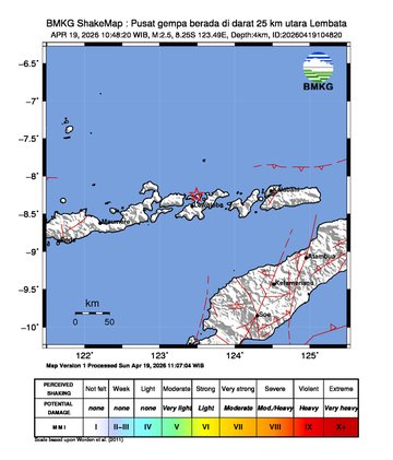 Gempa Bumi Terkini