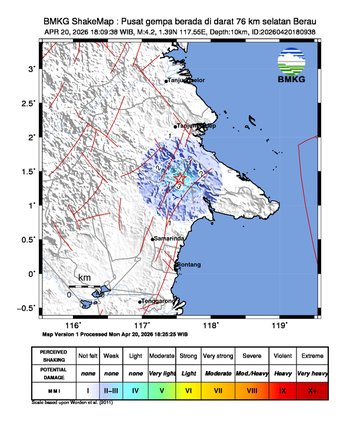 Gempa Bumi Terkini