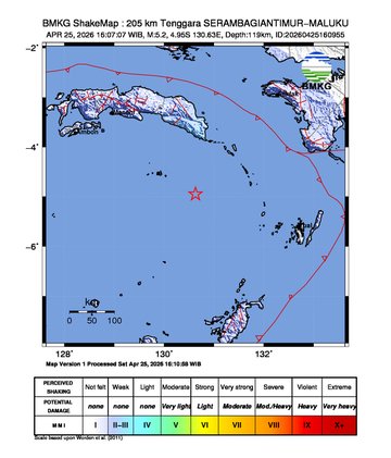 Gempa Bumi Terkini