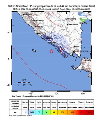Gempa Bumi Terkini