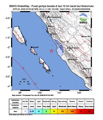 Gempa Bumi Terkini