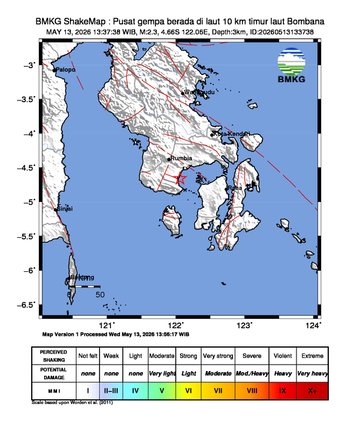 Gempa Bumi Terkini