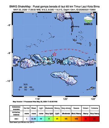 Gempa Bumi Terkini