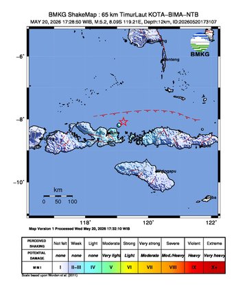 Gempa Bumi Terkini