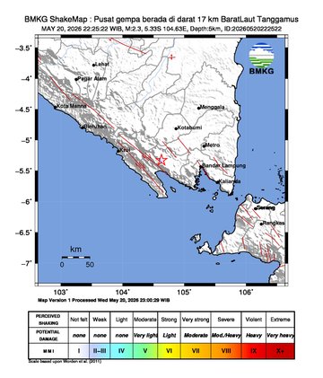 Gempa Bumi Terkini
