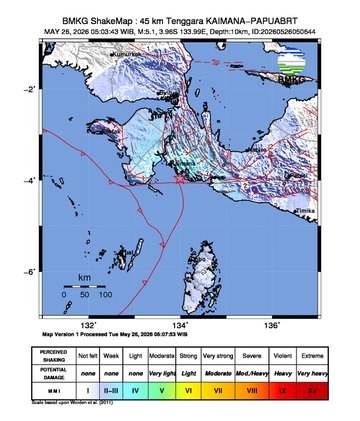Gempa Bumi Terkini