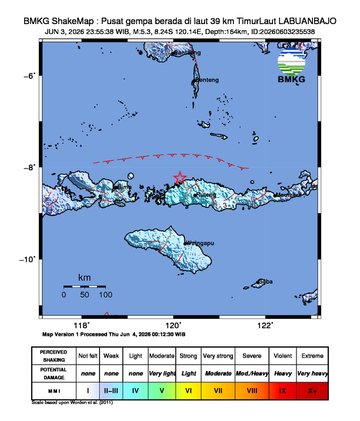 Gempa Bumi Terkini