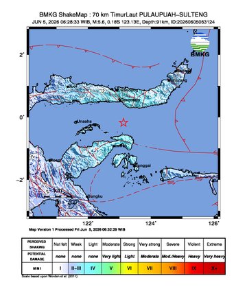 Gempa Bumi Terkini