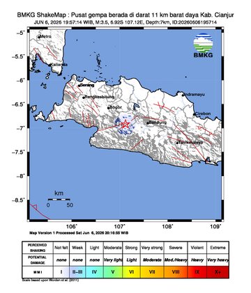 Gempa Bumi Terkini