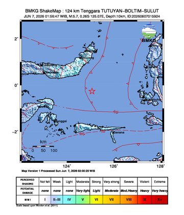 Gempa Bumi Terkini