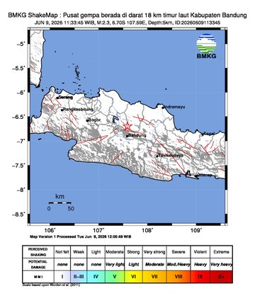 Gempa Bumi Terkini