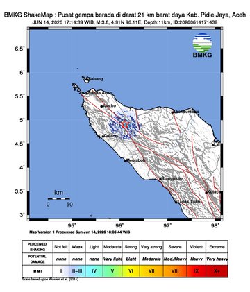 Gempa Bumi Terkini