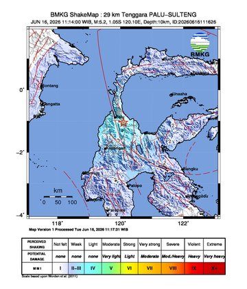 Gempa Bumi Terkini