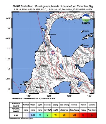 Gempa Bumi Terkini