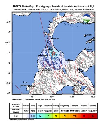 Gempa Bumi Terkini