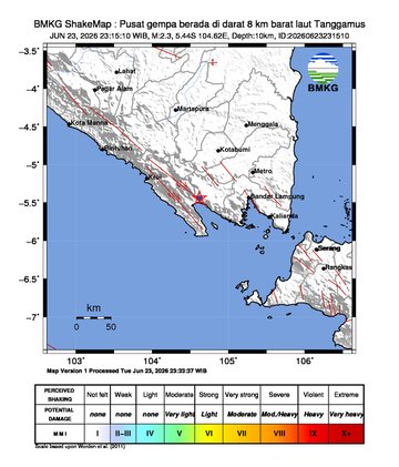 Gempa Bumi Terkini