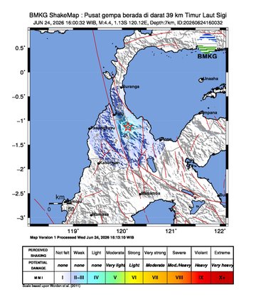 Gempa Bumi Terkini
