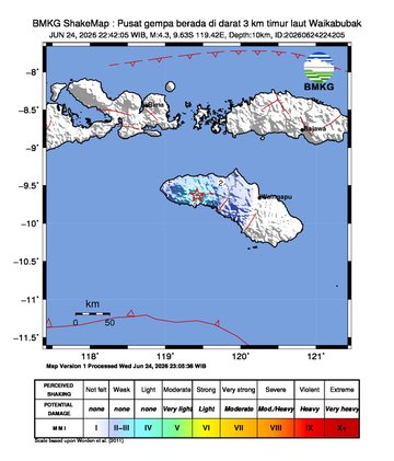 Gempa Bumi Terkini