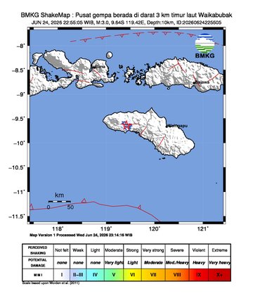 Gempa Bumi Terkini