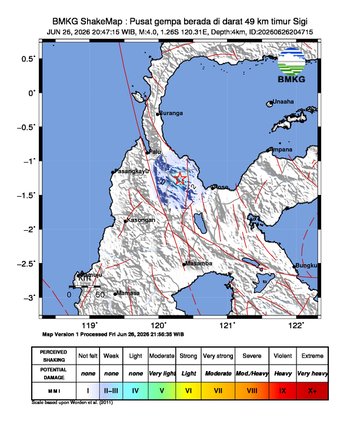 Gempa Bumi Terkini