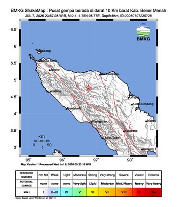 Gempa Bumi Terkini