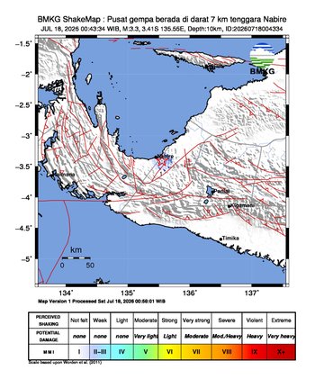 Gempa Bumi Terkini
