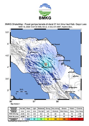 Gempa Bumi Terkini