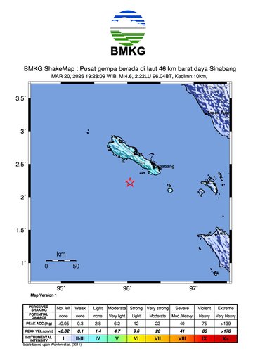 Gempa Bumi Terkini