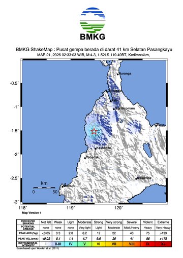 Gempa Bumi Terkini