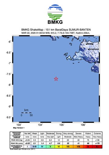 Gempa Bumi Terkini