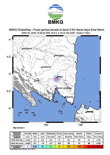 Gempa Bumi Terkini