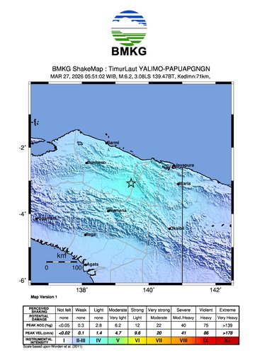 Gempa Bumi Terkini