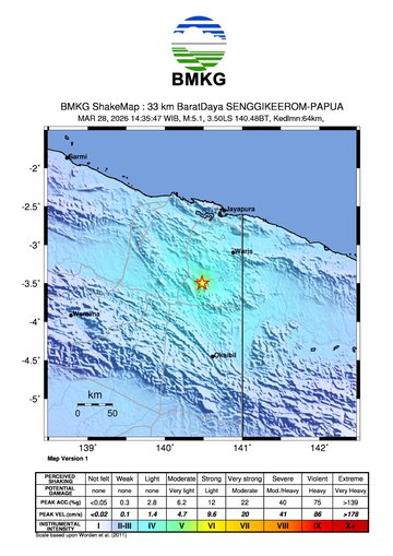 Gempa Bumi Terkini