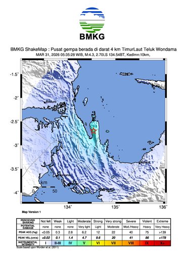 Gempa Bumi Terkini