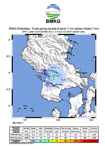 Gempa Bumi Terkini