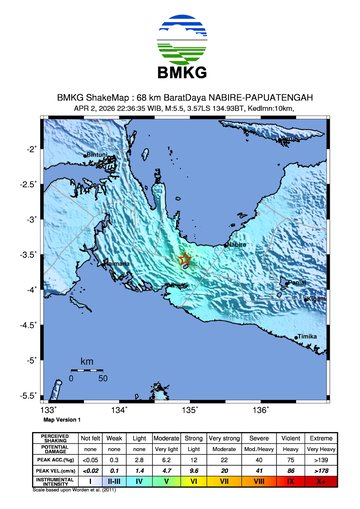 Gempa Bumi Terkini