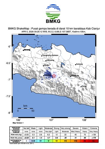 Gempa Bumi Terkini