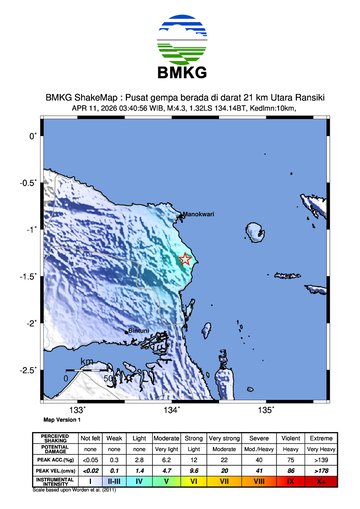 Gempa Bumi Terkini